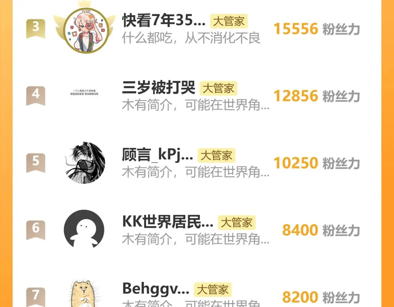 第620话 项上大礼120