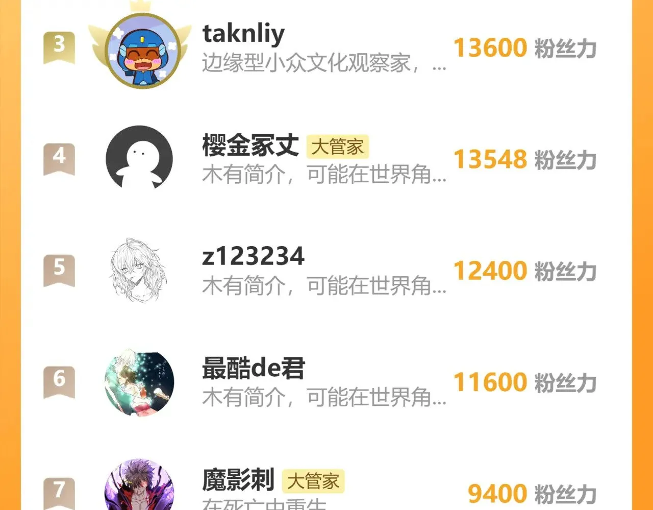 第623话 鼓舞121