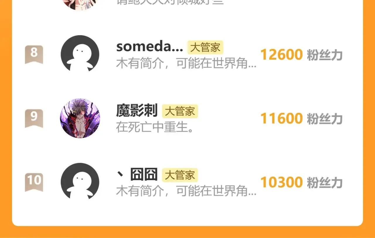 第617话 单挑122