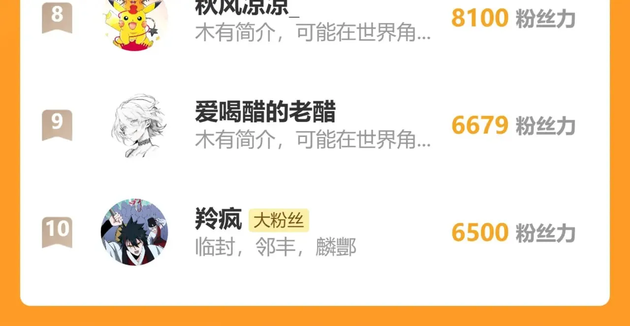 第169话 我？189
