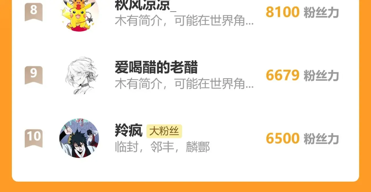 第170话 如你所愿189