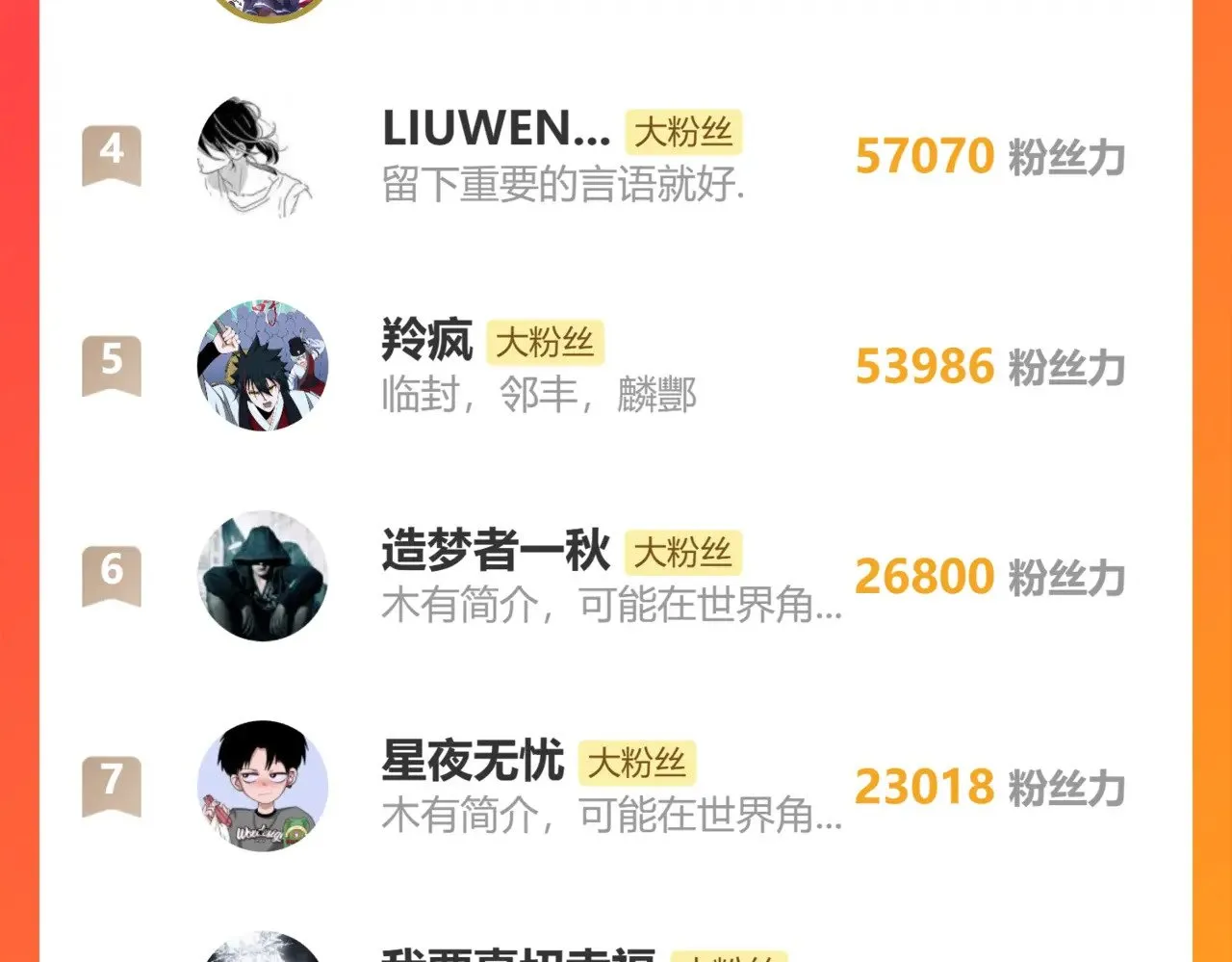 第166话 车裂186