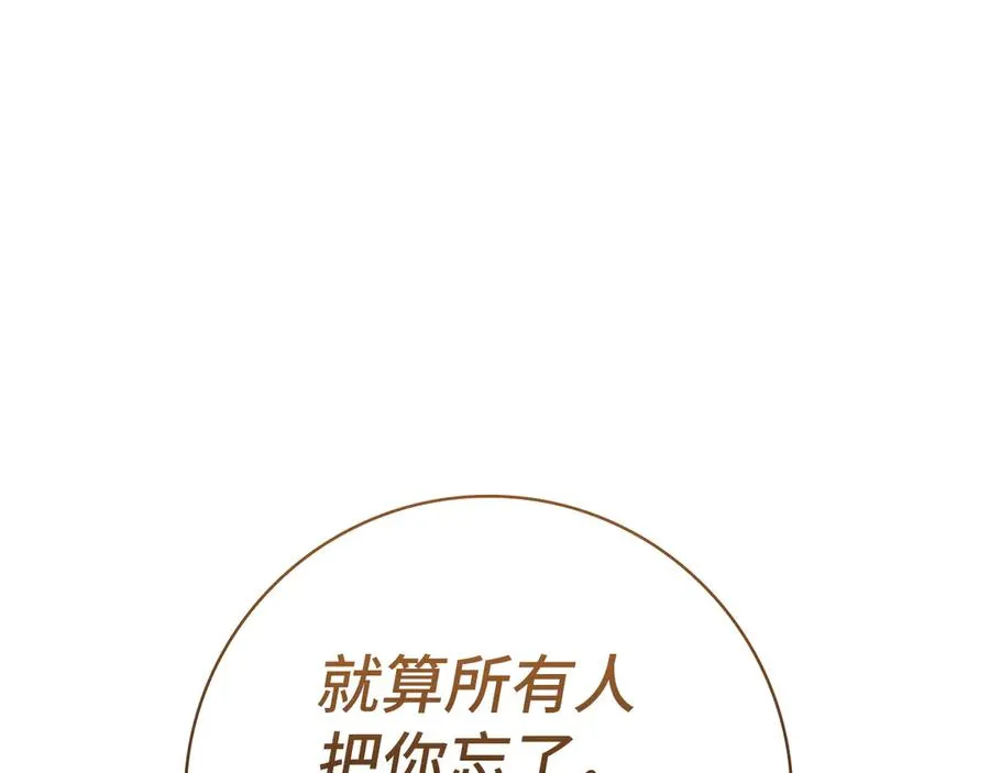 第76话 成立基金会177