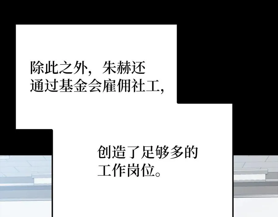 第76话 成立基金会193