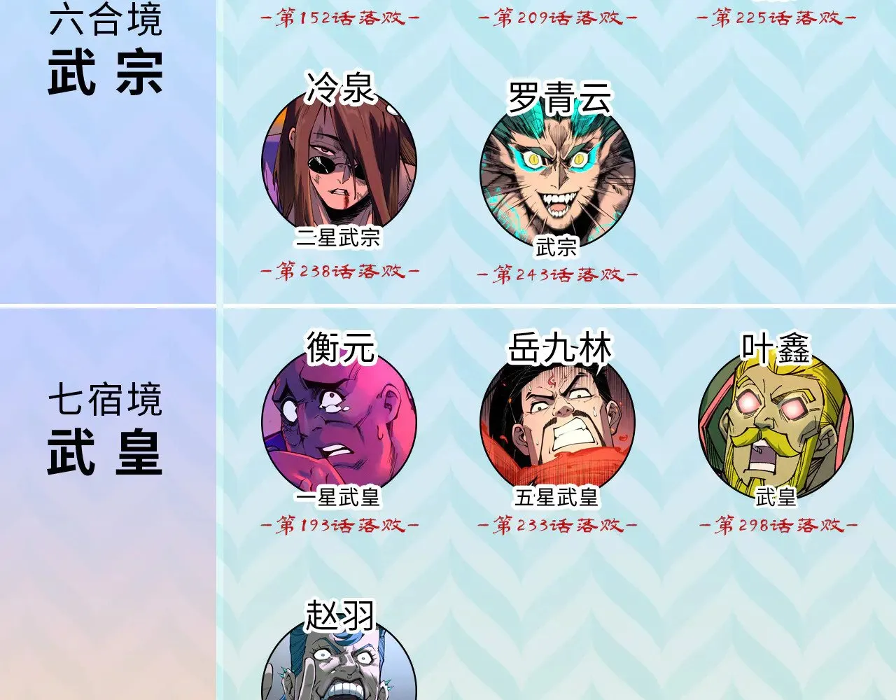 第359话 不老山214