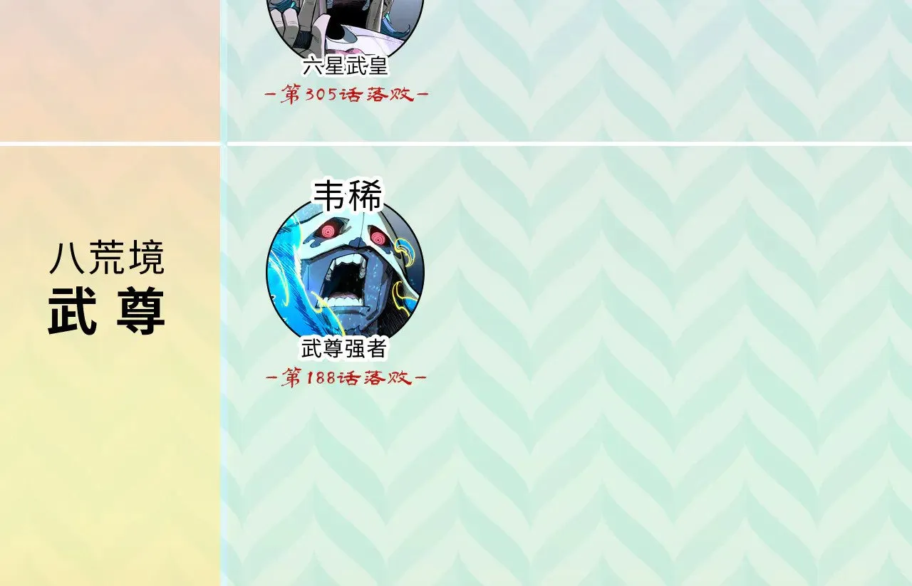 第359话 不老山215