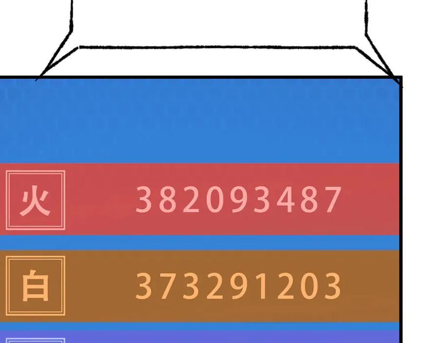 3617