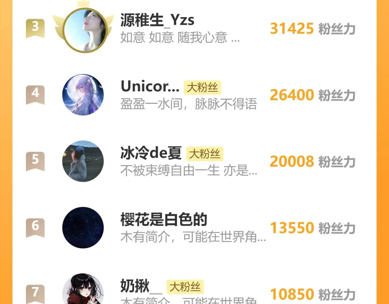 第108话  归属感94