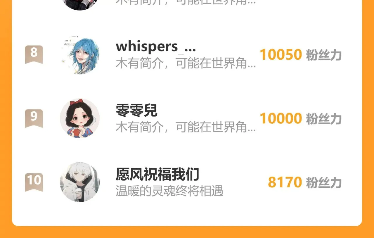 第108话  归属感95