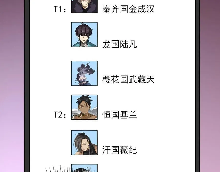 第68话 T1129
