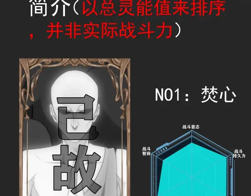 专题 十二大法师25
