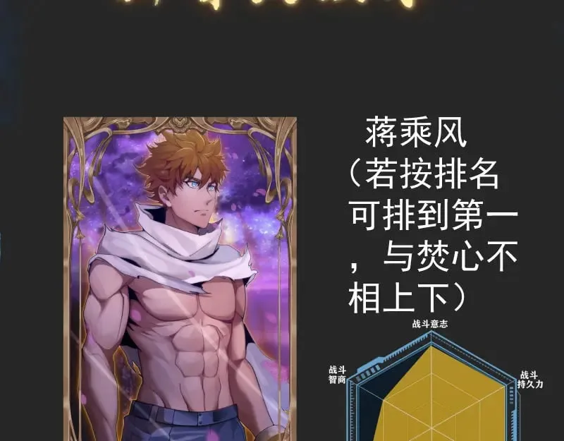 专题 十二大法师61