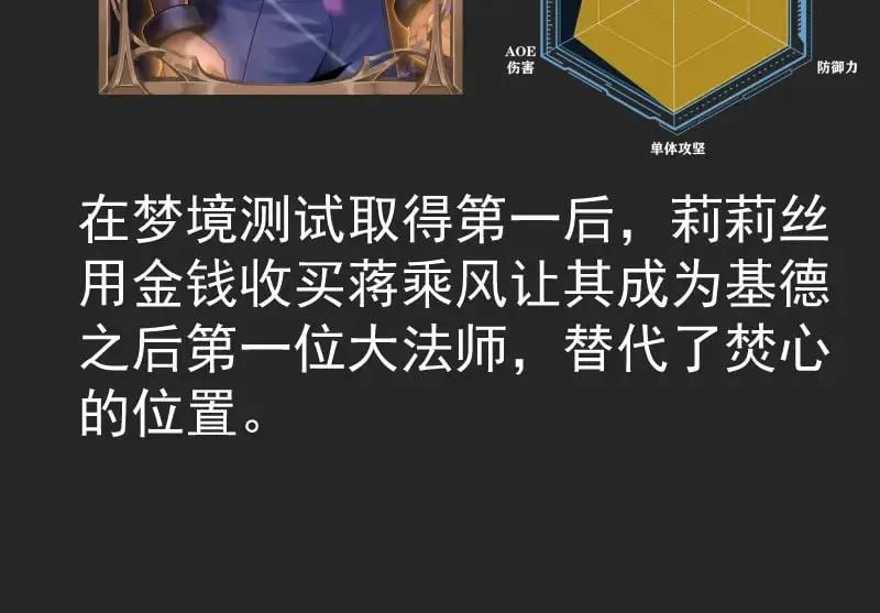专题 十二大法师62