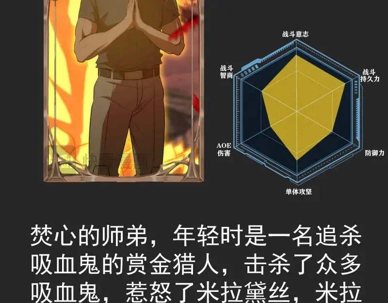 专题 十二大法师44