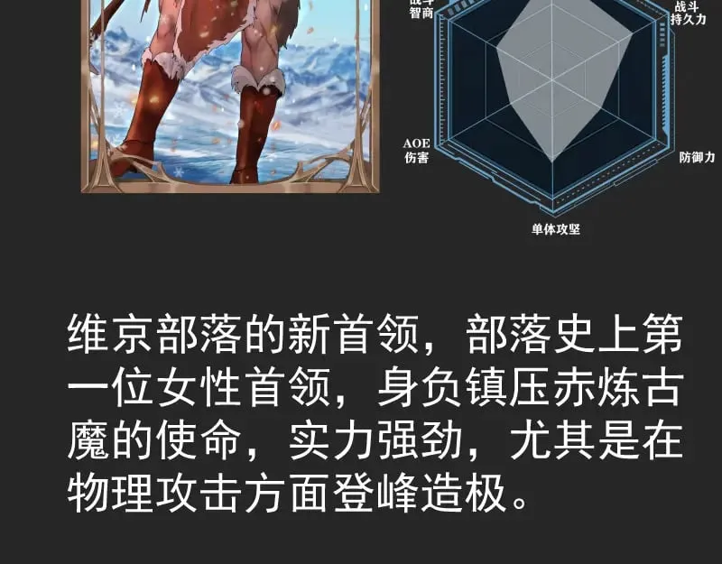 专题 十二大法师51