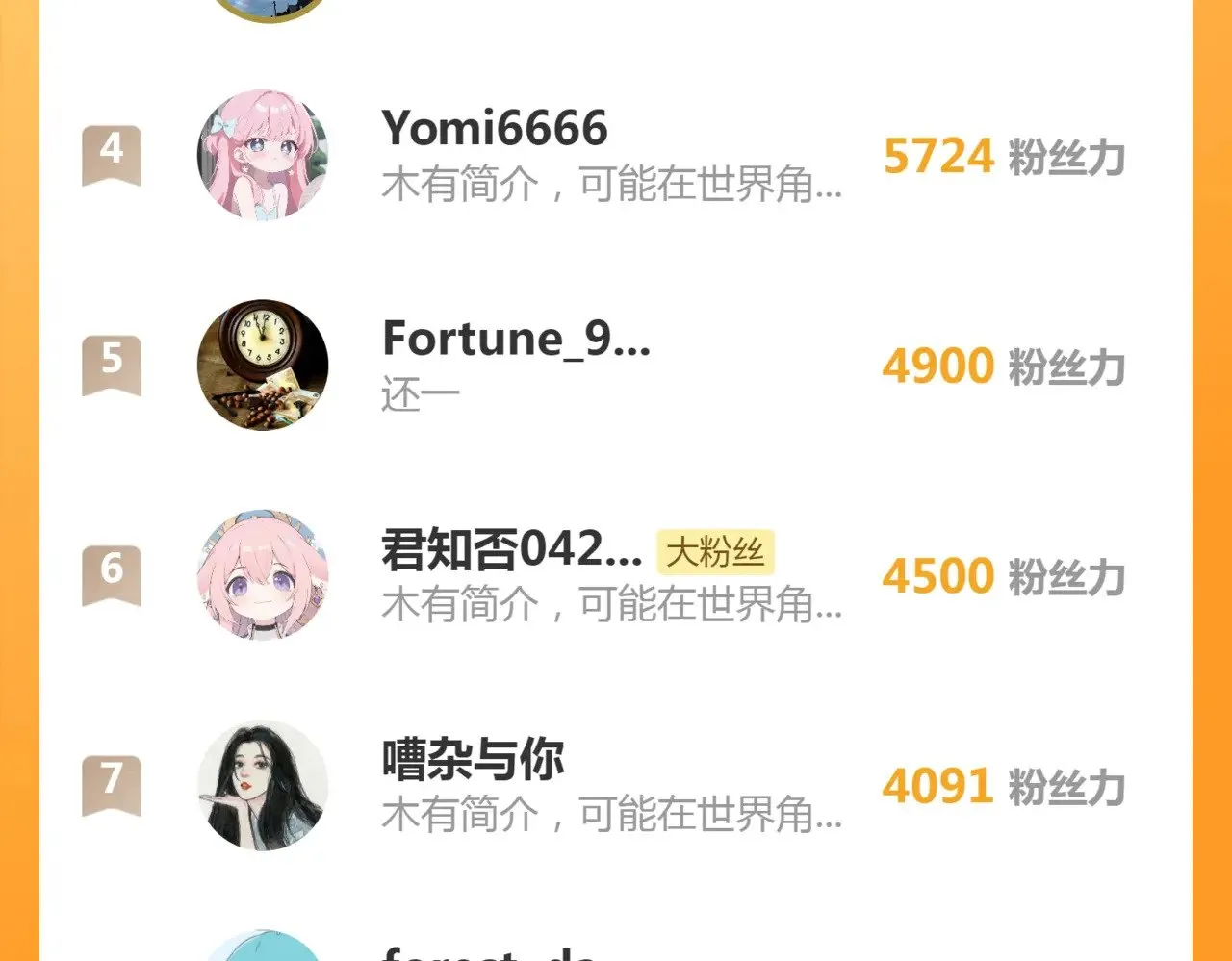 第304话 都得死！125