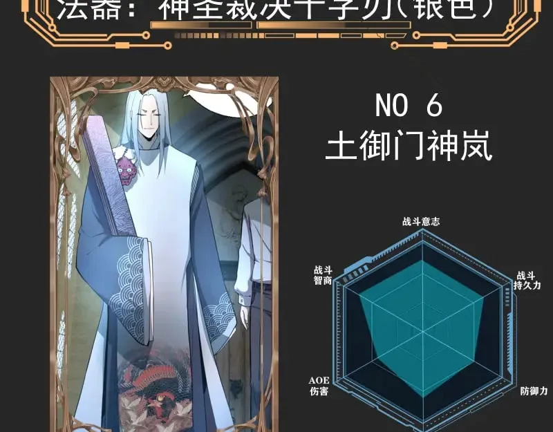 专题 十二大法师41