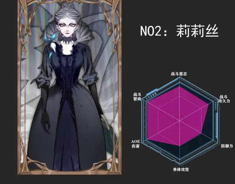 专题 十二大法师28