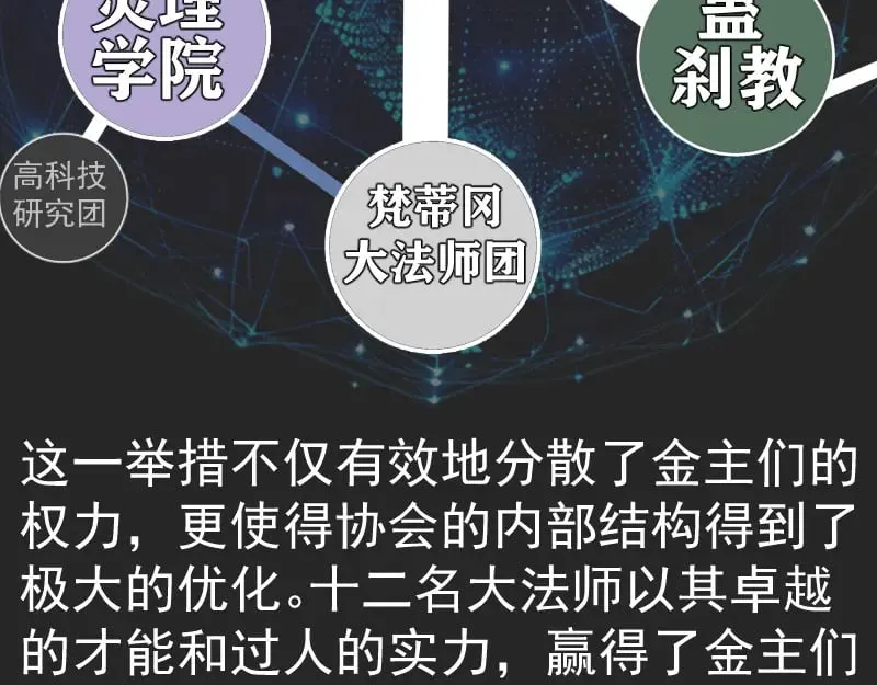 专题 十二大法师22