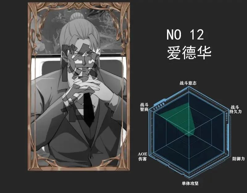 专题 十二大法师58