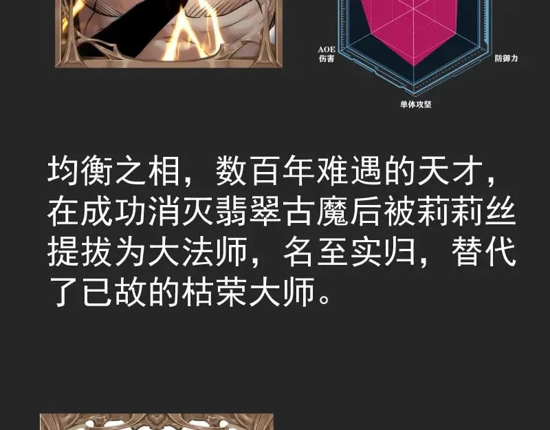 专题 十二大法师64