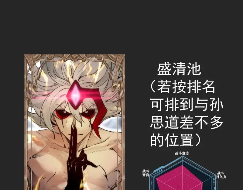 专题 十二大法师63
