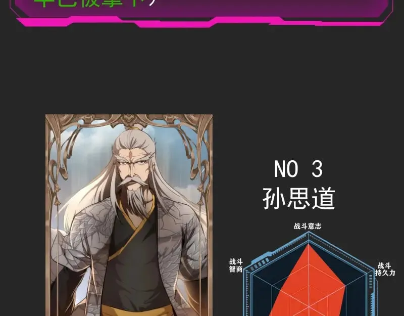 专题 十二大法师33