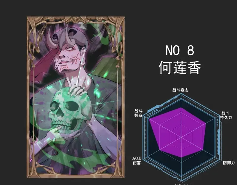 专题 十二大法师47