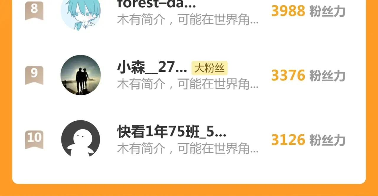 第304话 都得死！126