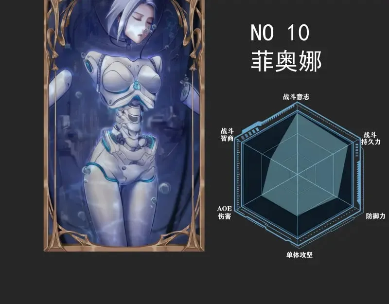 专题 十二大法师53