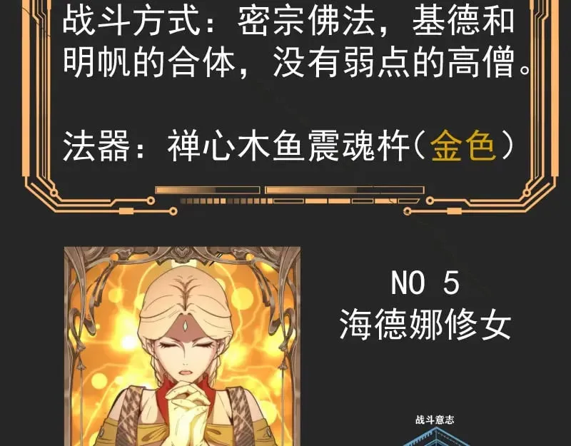 专题 十二大法师38
