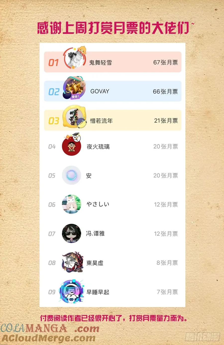 743，你对力量一无所知20