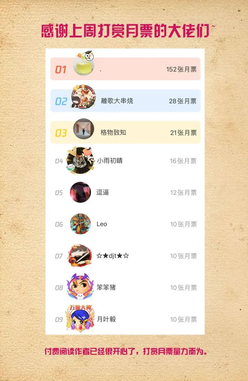 第736话 727，时间线23