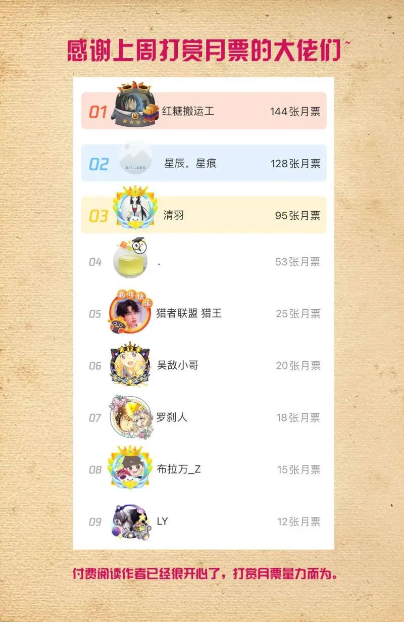 第728话 719，直传信息肯定比说出来快19