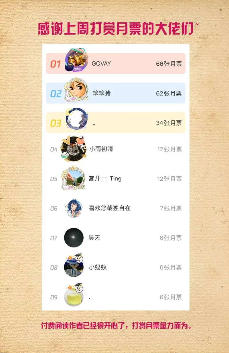 734，至关之时15