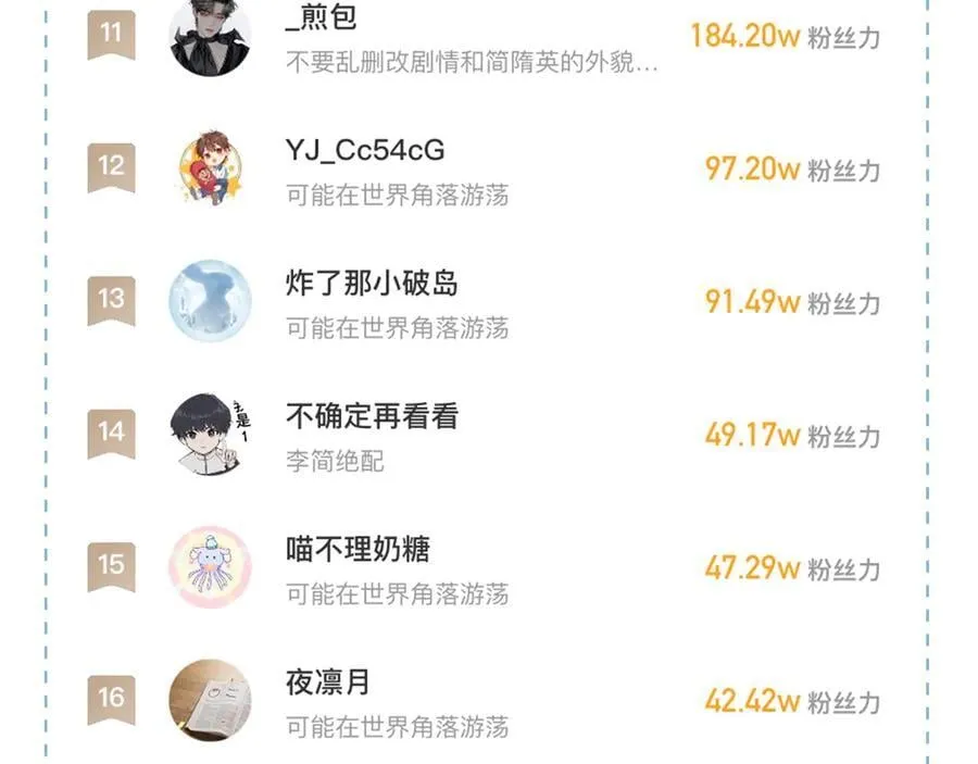 简哥疼你一辈子17