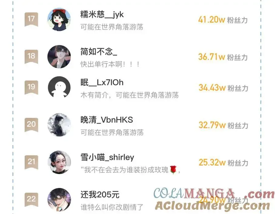 第102话 哥，你还记得吗？104