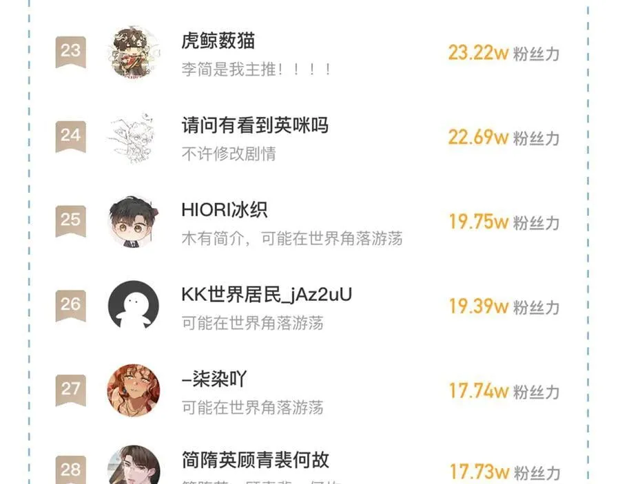 简哥疼你一辈子19