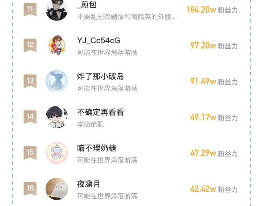 第102话 哥，你还记得吗？103