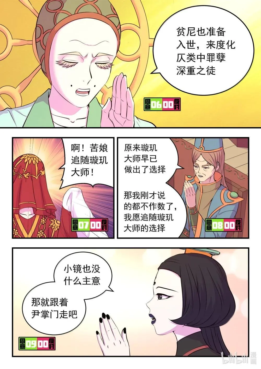 260 最终投票6