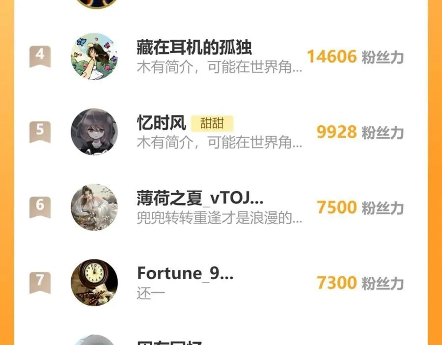 第108话 我的甜甜终于长大了29