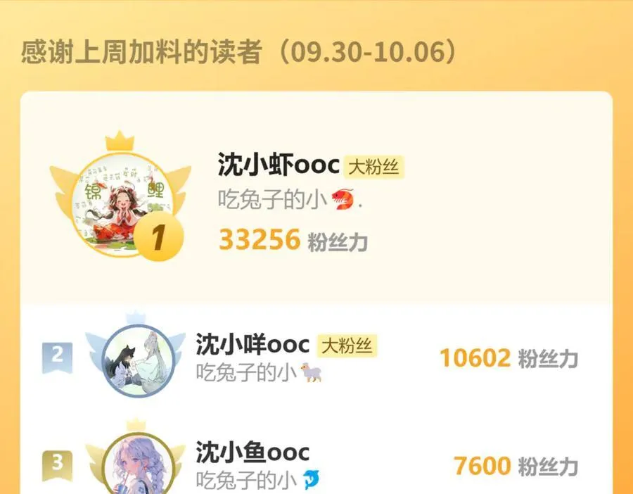 第171话 我吃醋了74