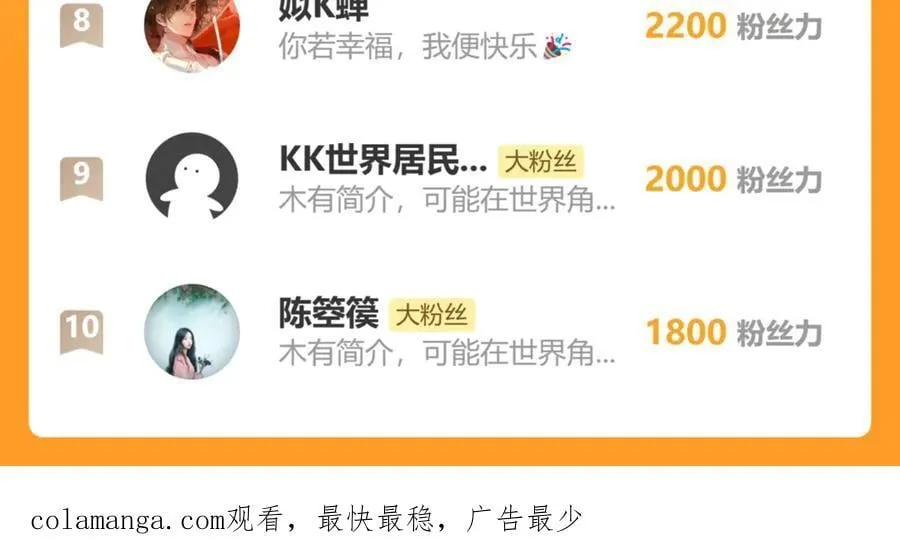 第171话 我吃醋了76