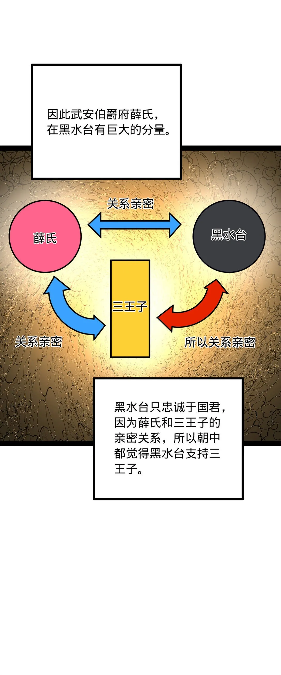 236 沈浪，死了！48