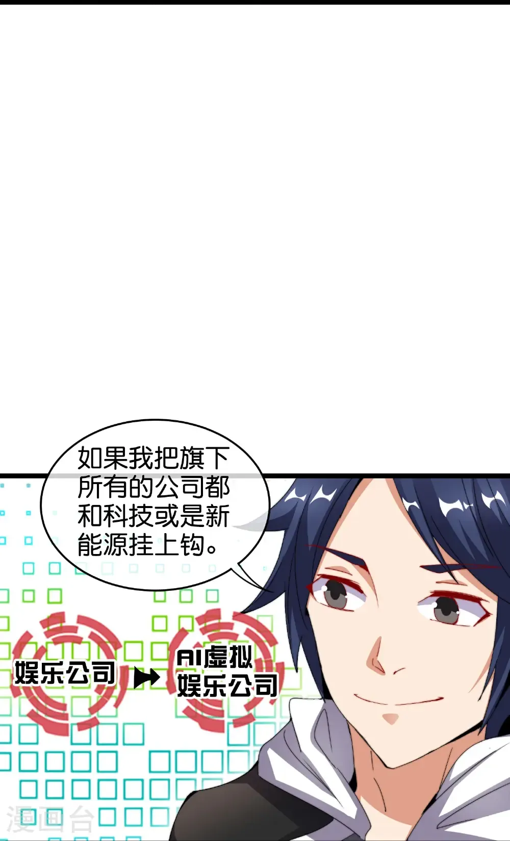 第328话 万物皆可科技化27