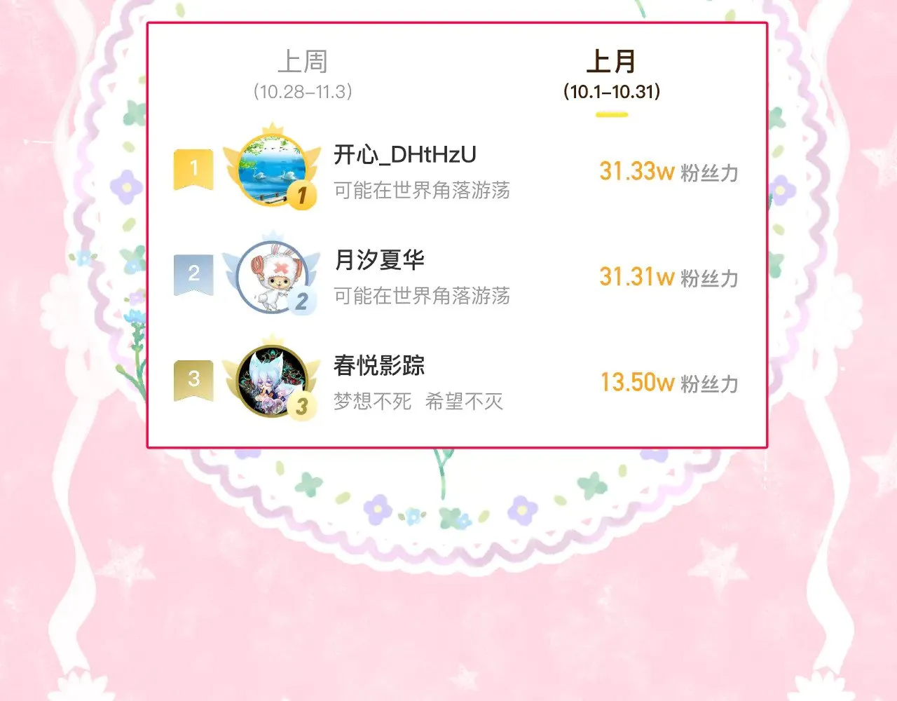 第89话 锁定目标61