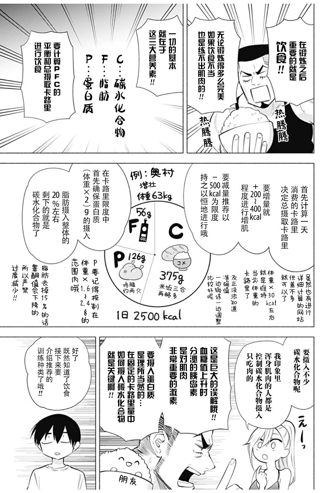 番外：健体选手奥村6