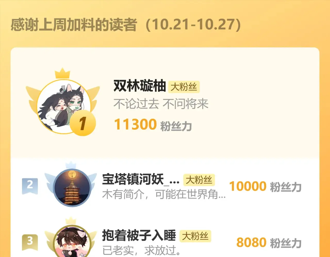 43 以他为重128