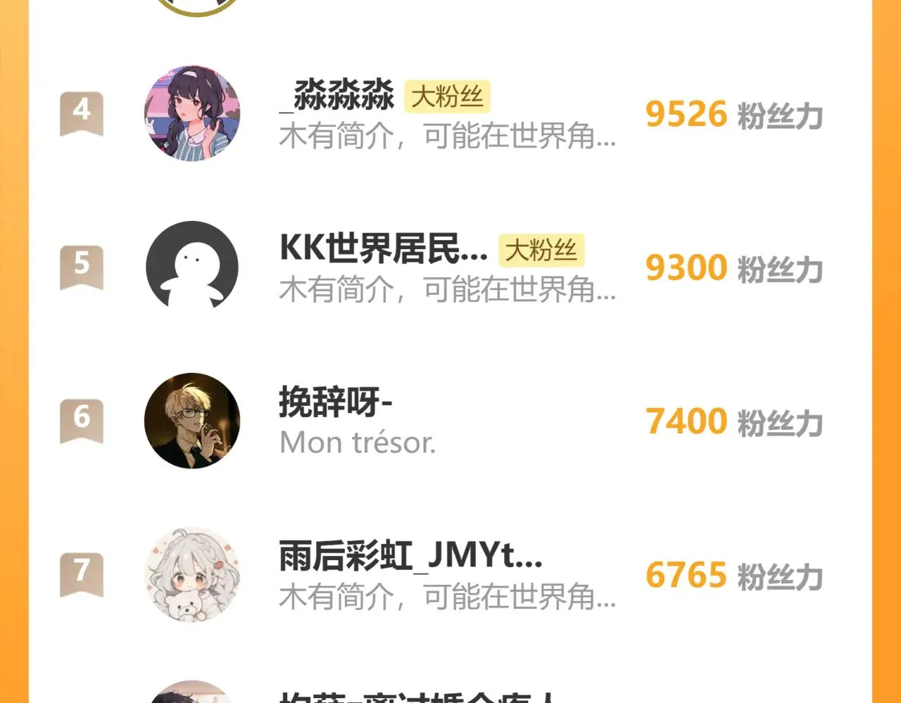 41 失分寸142