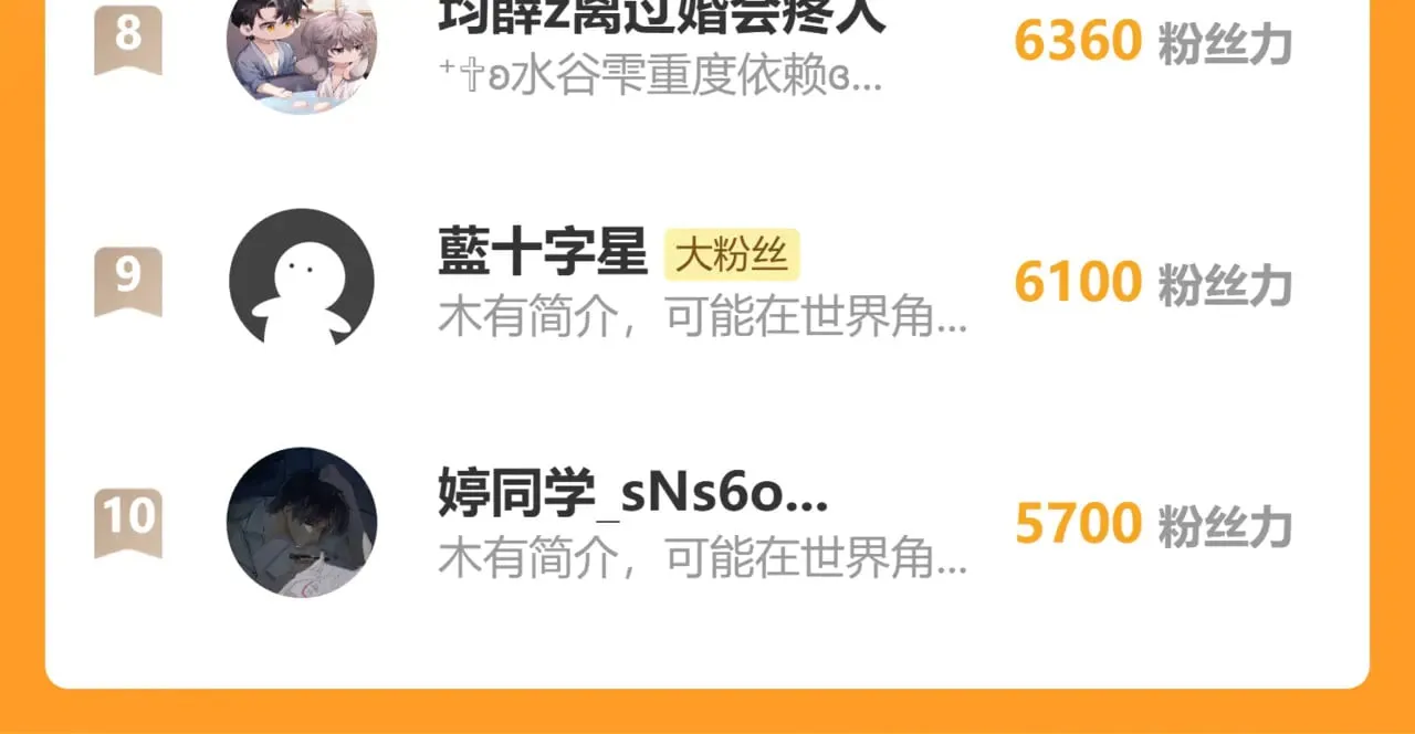 41 失分寸143